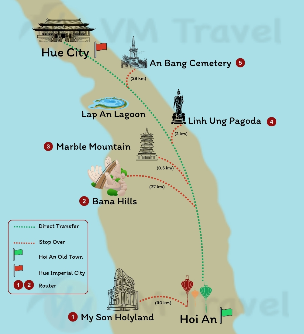 Router Hoi An to Hue by Car: Private Transfer with Scenic Stops
